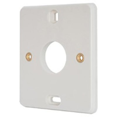 POWER Perilex montageplaat